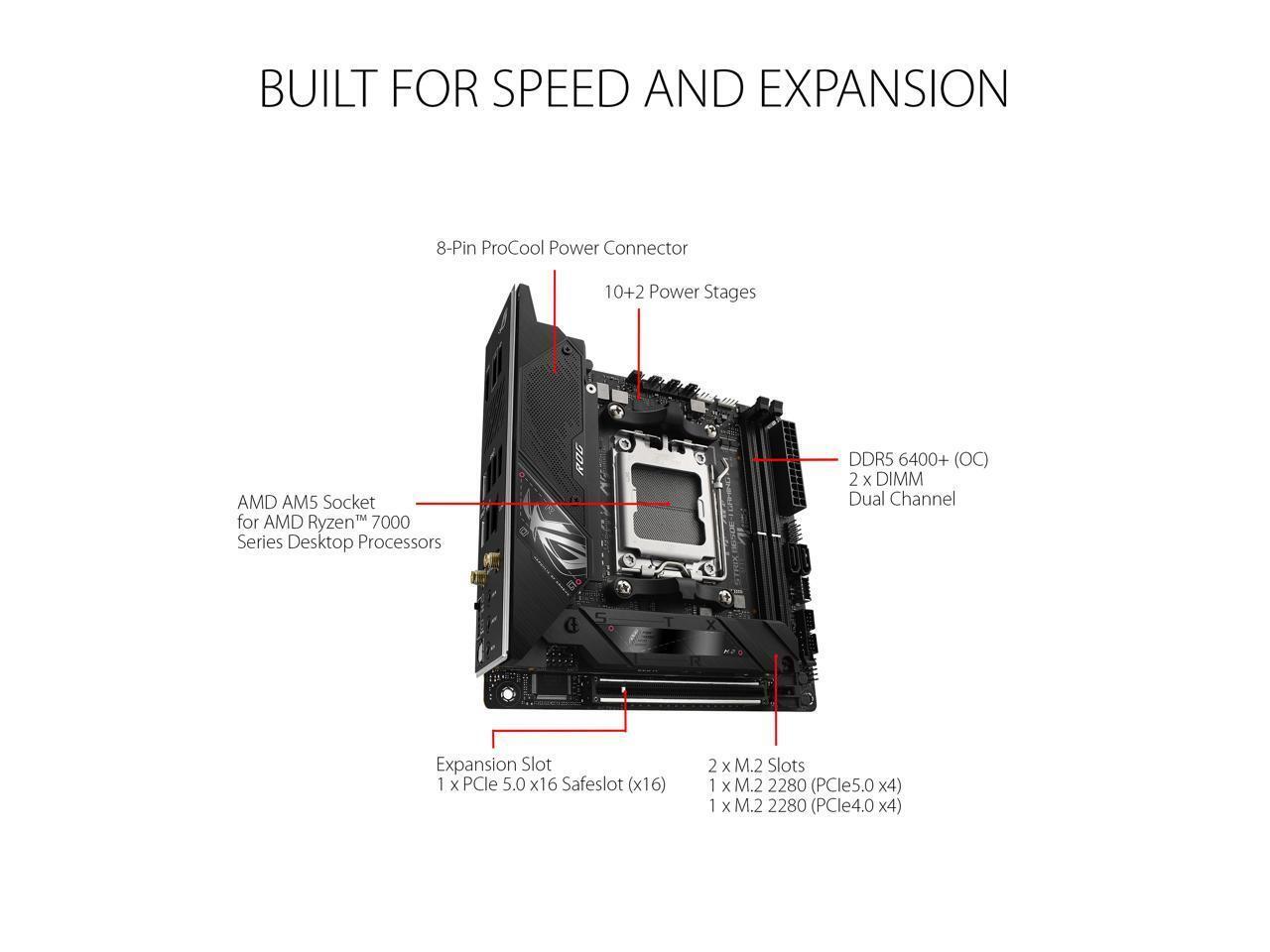 ASUS ROG STRIX B650E-I GAMING WIFI 6E Socket AM5 (LGA 1718) Ryzen 7000 Mini-ITX