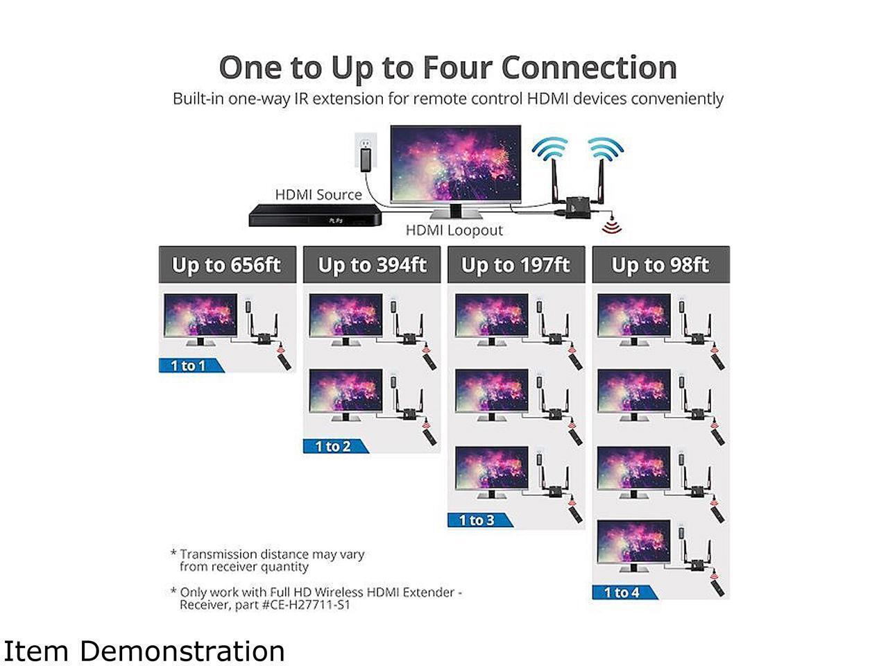 SIIG 1 to 4 Full HD Wireless HDMI Extender with Loopout & IR Kit CE-H27611-S1