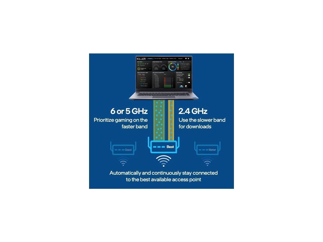 Intel AX411 Double Connect WiFi 6E  (Gig+) CNVio2 Tri Band 2.4/5/6GHz Wireless