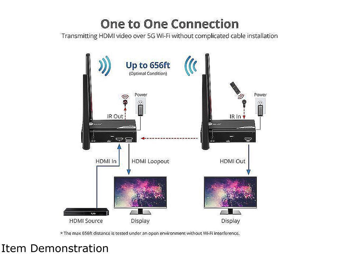 SIIG 1 to 4 Full HD Wireless HDMI Extender with Loopout & IR Kit CE-H27611-S1