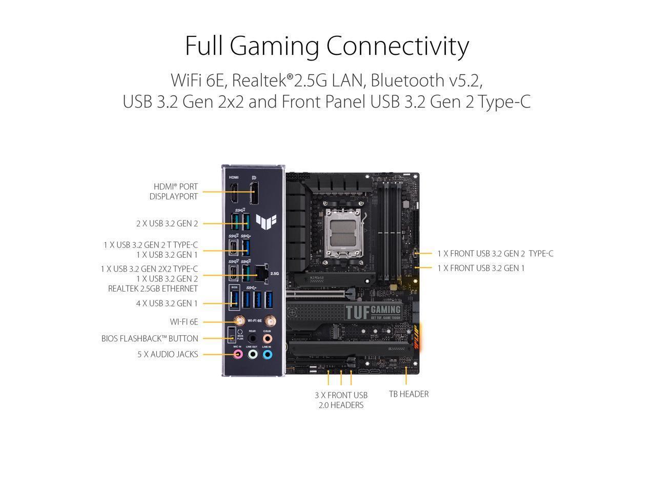 ASUS TUF GAMING X670E-PLUS WIFI 6E Socket AM5 (LGA 1718) Ryzen 7000