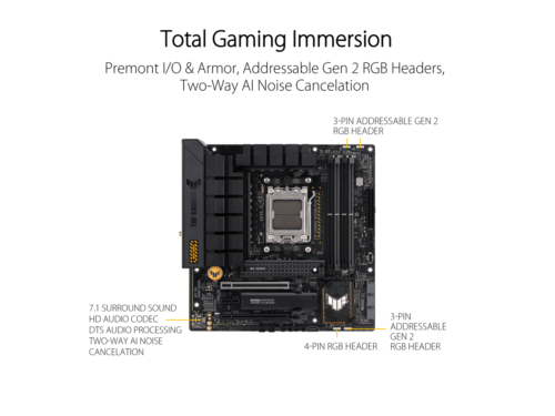 ASUS TUF GAMING B650M-PLUS WIFI Socket AM5 (LGA 1718) Ryzen 7000