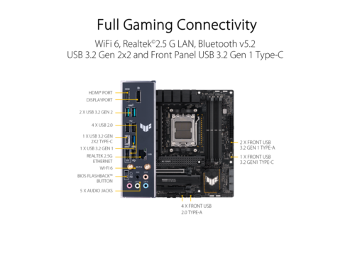 ASUS TUF GAMING B650M-PLUS WIFI Socket AM5 (LGA 1718) Ryzen 7000