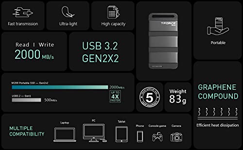 Team Group T-FORCE M200 2TB Portable SSD USB3.2 Gen 2x2 Type-C, Read/Write