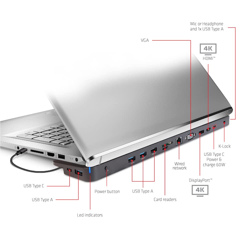 USB 32 GEN1 C TRIPLE DISPLAY DYNAMIC 100W PD CHARGING DOCK THE 5 X USBA PORTS