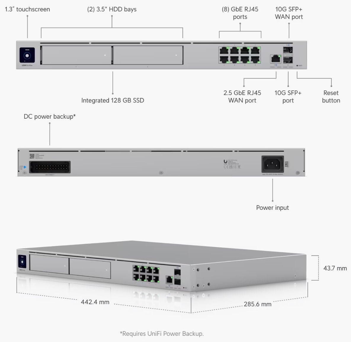 Ubiquiti - UDM-Pro-Max