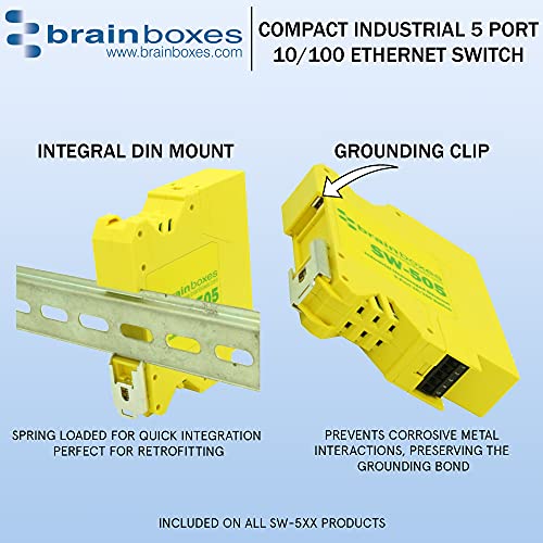 INDUSTRIAL ETHERNET 5PORT SW