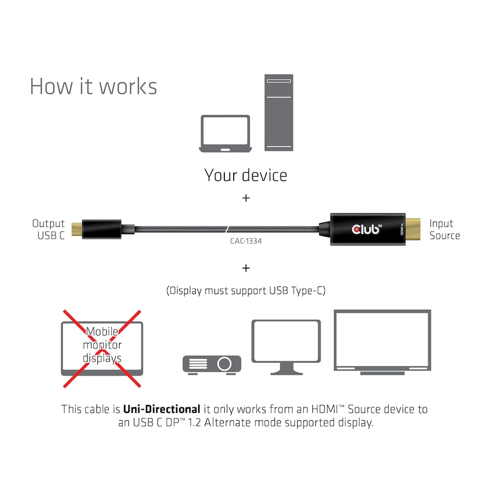 Club 3D HDMI to USB Type-C 4K60Hz Active Cable M/M 1.8m/6 ft - 6 ft HDMI/USB-C