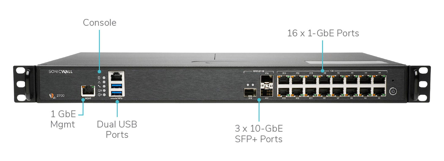 SonicWall NSA 2700 Network Security/Firewall Appliance Model 02-SSC-4324