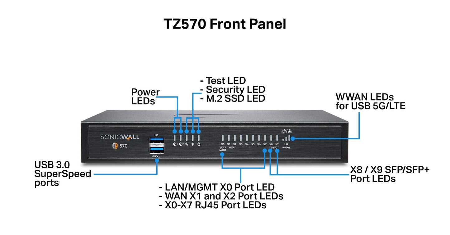SonicWall 02-SSC-5662 TZ570 Secure Upgrade - Essential Edition (2 Years)