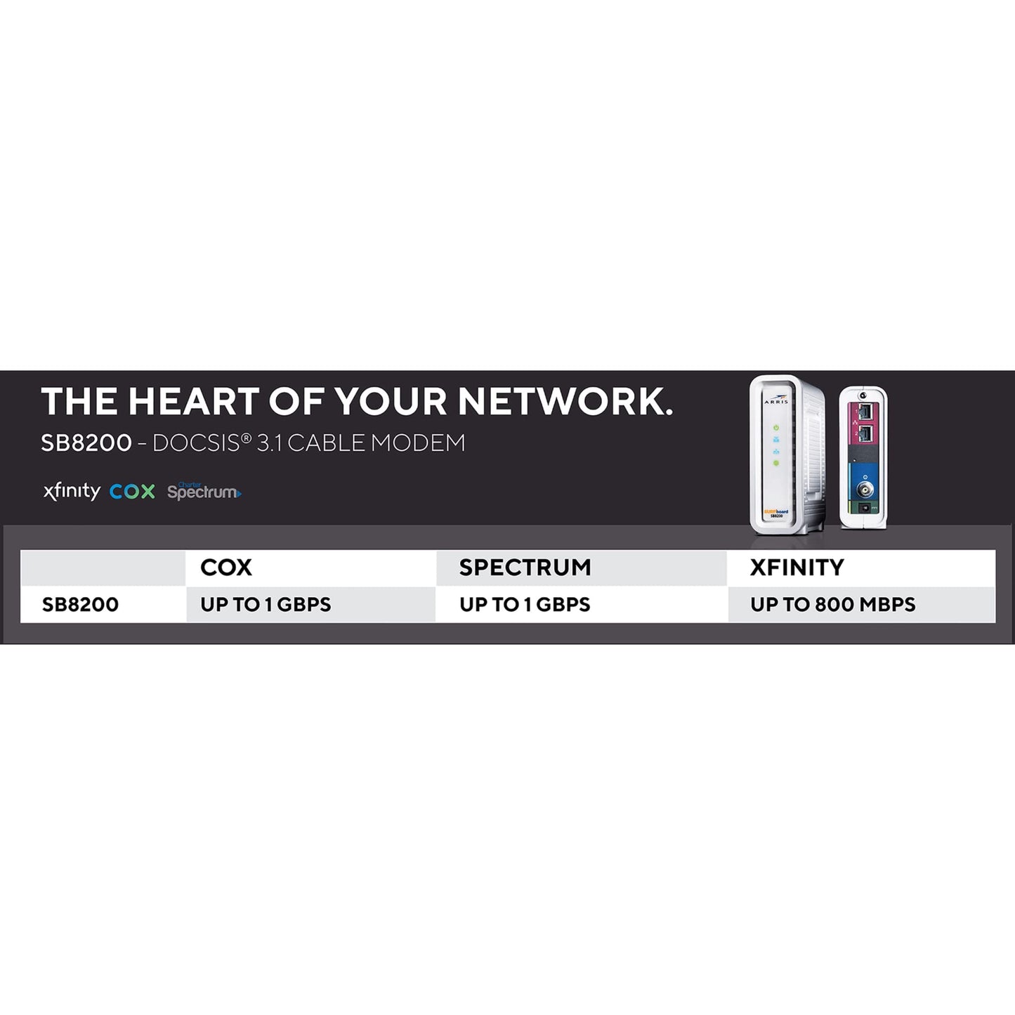 ARRIS SB8200 SURFboard DOCSIS 3.1 Cable Modem Ethernet Port DOCSIS 3.1