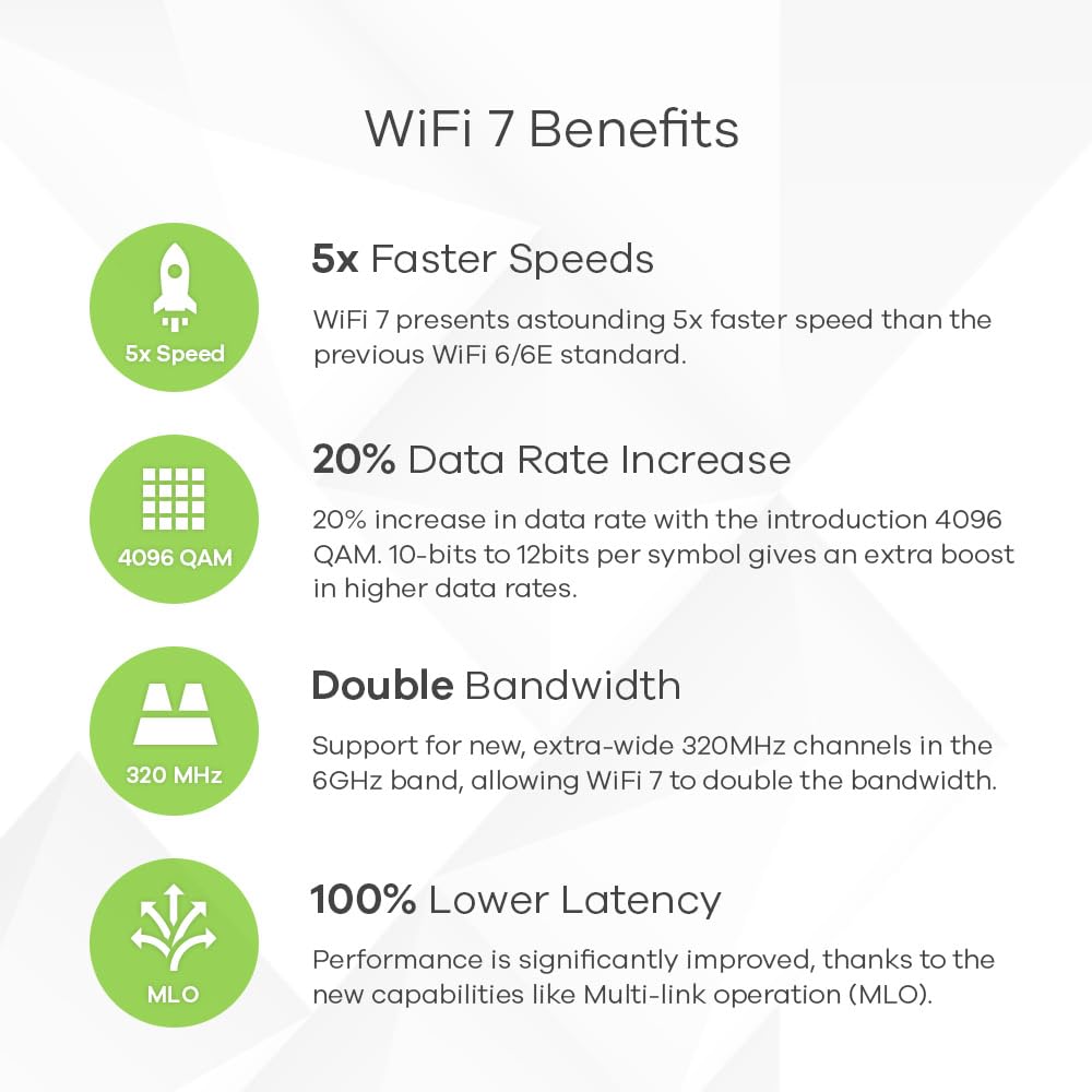 Zyxel WiFi 7 Enterprise-Grade BE11000 Triple-Radio NebulaFlex AP NWA130BE