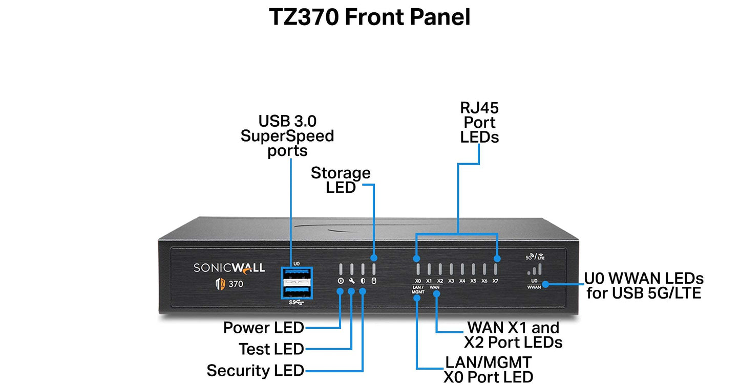 SonicWall TZ370 TotalSecure 1YR Threat Edition (02-SSC-7281)