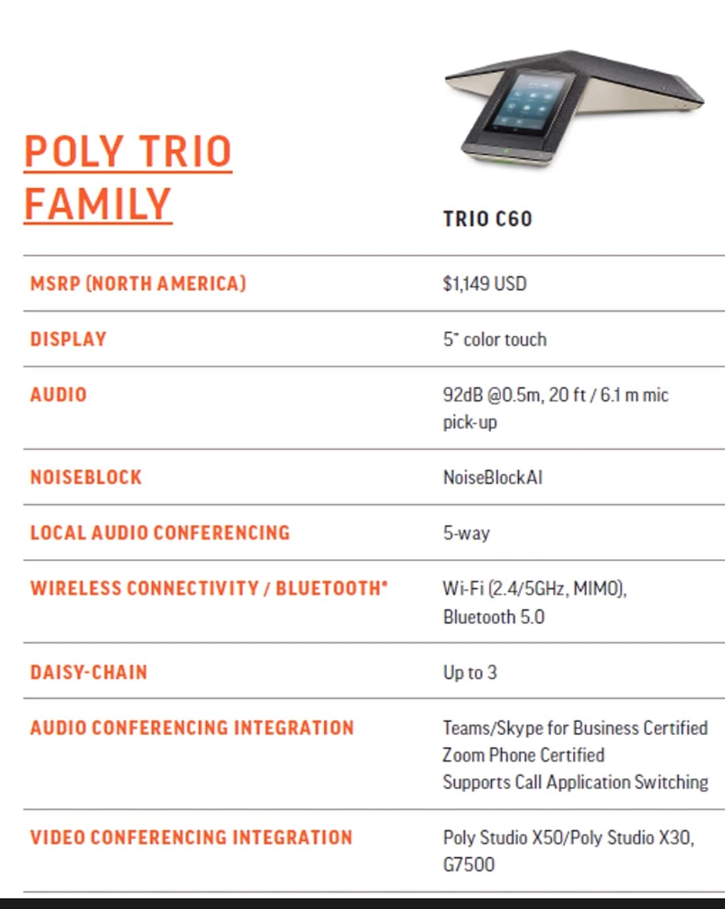 Poly Trio C60 IP Phone - Corded/Cordless - Wi-Fi, Bluetooth - Black  849B6AA#ABA