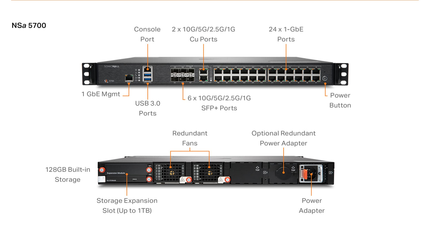 sonicwall nsa 5700 high availability