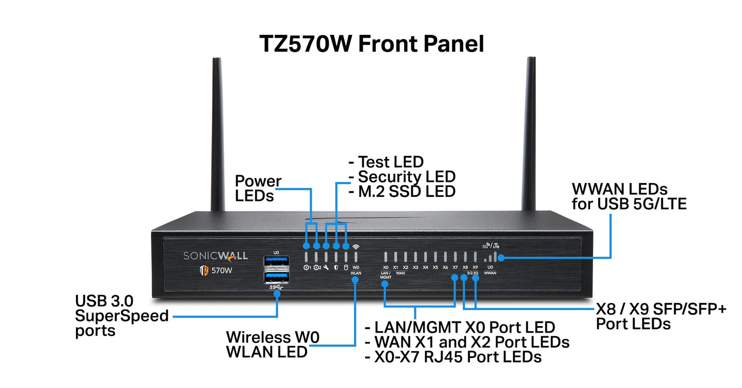 SonicWall TZ570-W Network Security Appliance and 3YR Secure Upgrade Plus