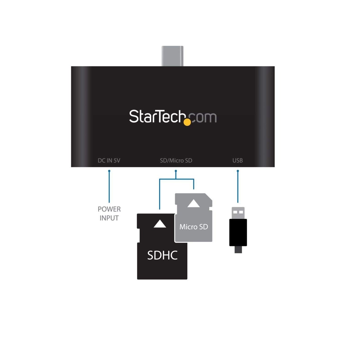 StarTech.com PEXUSB3S7 7 Port PCI Express USB 3.0 Card - Standard & Low-Profile