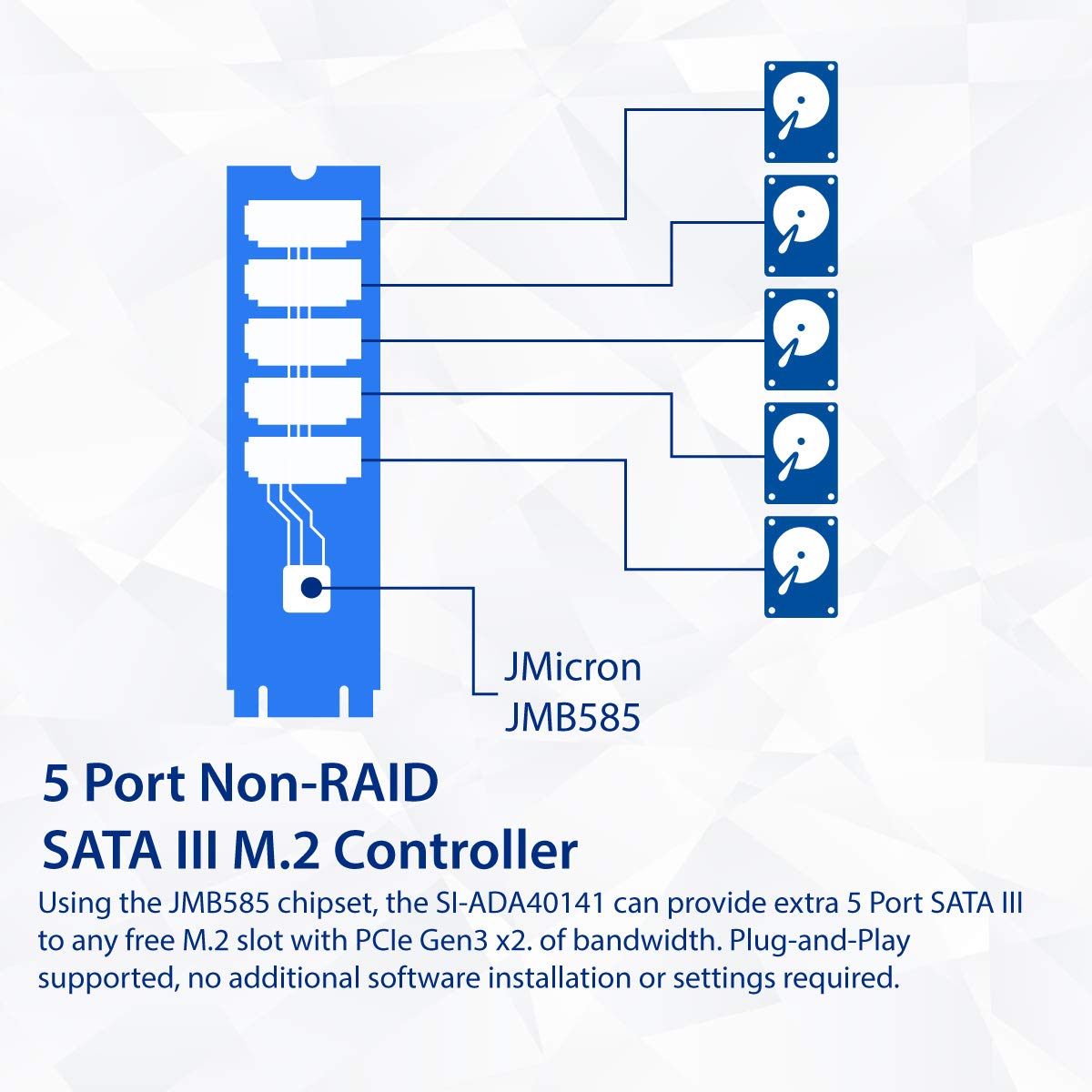 Syba 5 port Non-RAID SATA III 6Gbp/s to M.2 B+M Key Adapter PCI-e 3.0 x2