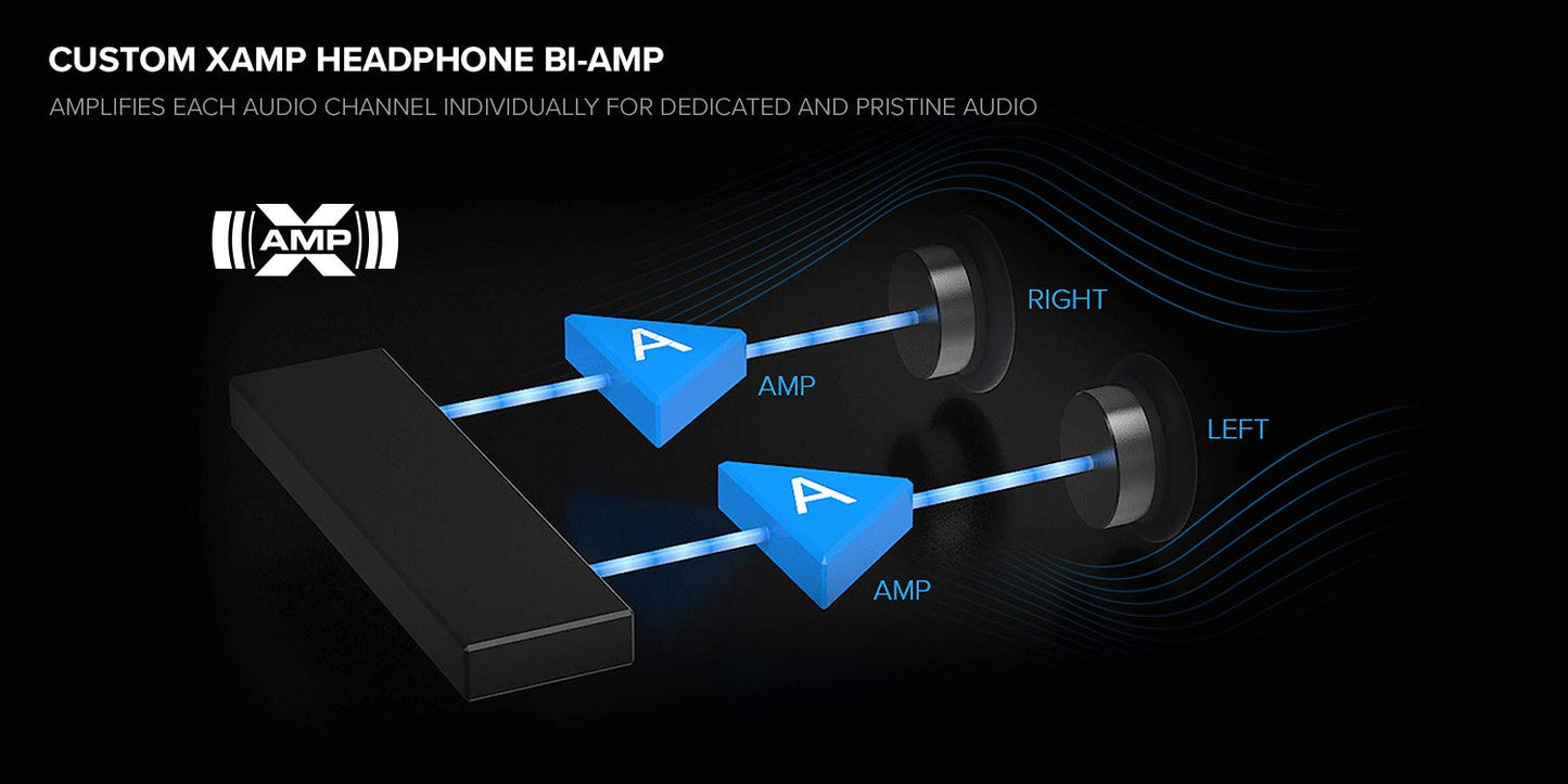 Creative Sound Blaster AE-7 Hi-Res Internal PCIe Sound Card, Quad-Core