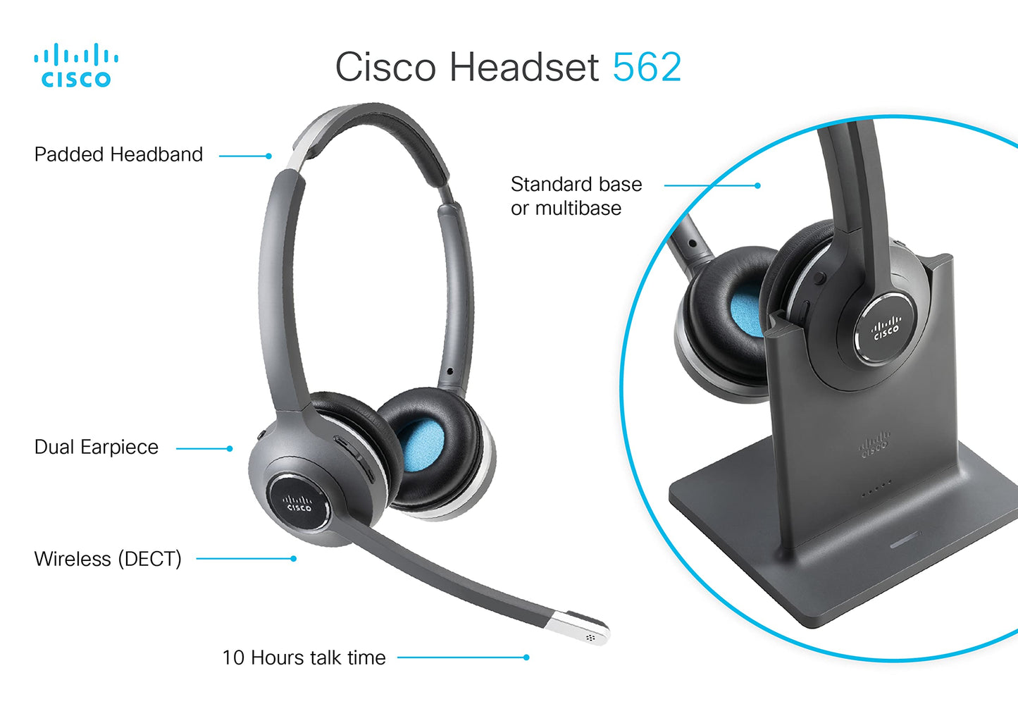 Cisco 562 Headset CPHSWL562MUS