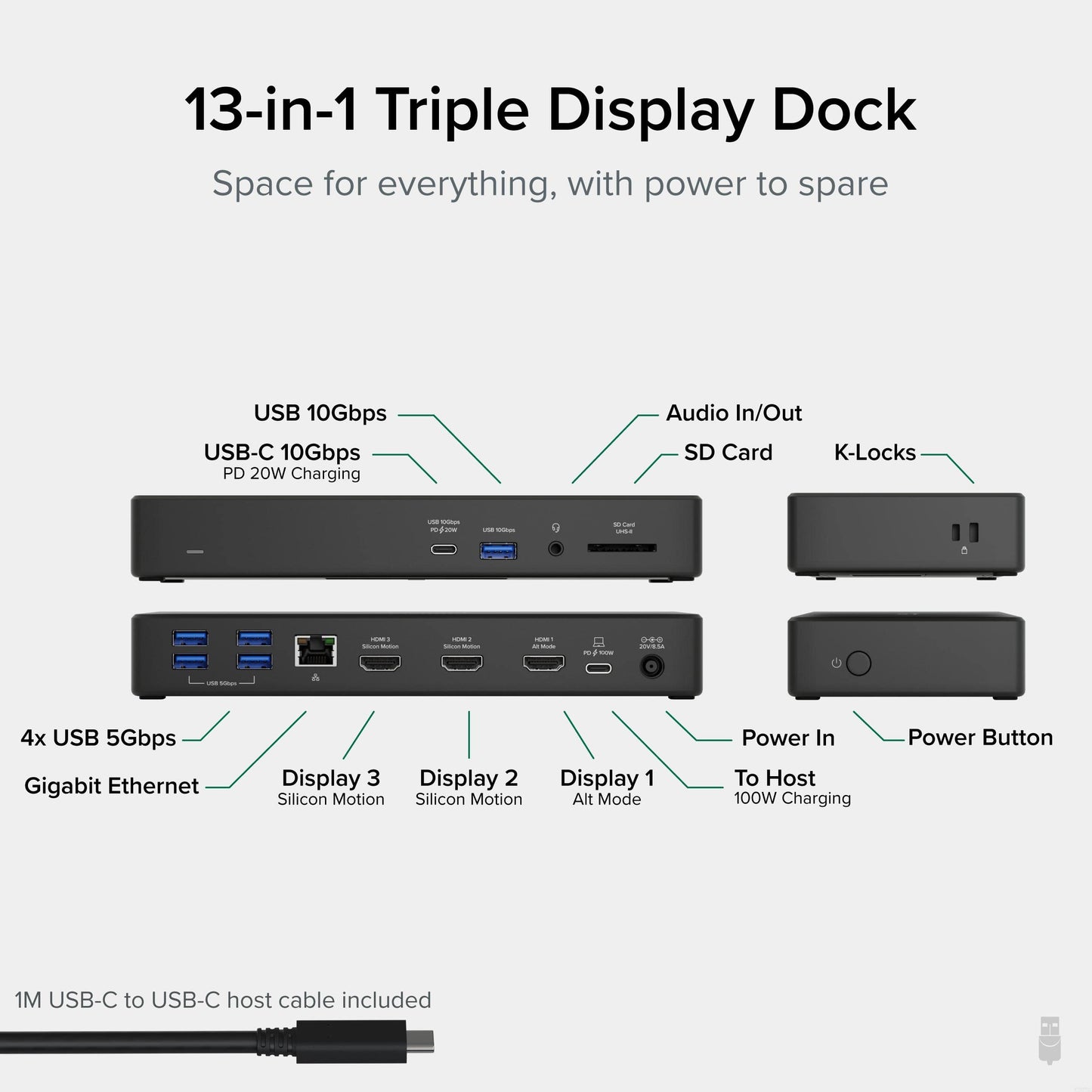 Plugable 13-in-1 USB-C Triple Monitor Docking Station with 100W Laptop Charging,