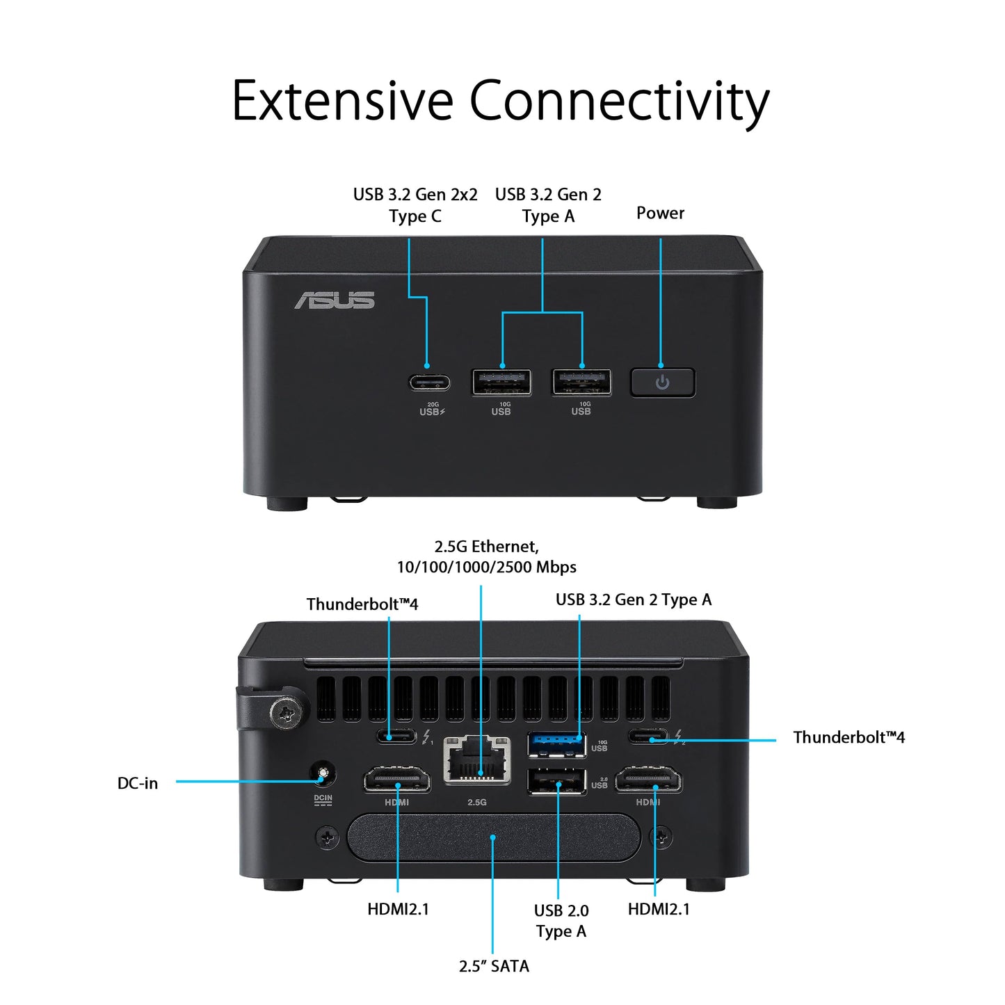 ASUS NUC 14 Pro Intel Core Ultra 5 125H RNUC14RVKU50000UI Slim PC Barebone W/ 2x