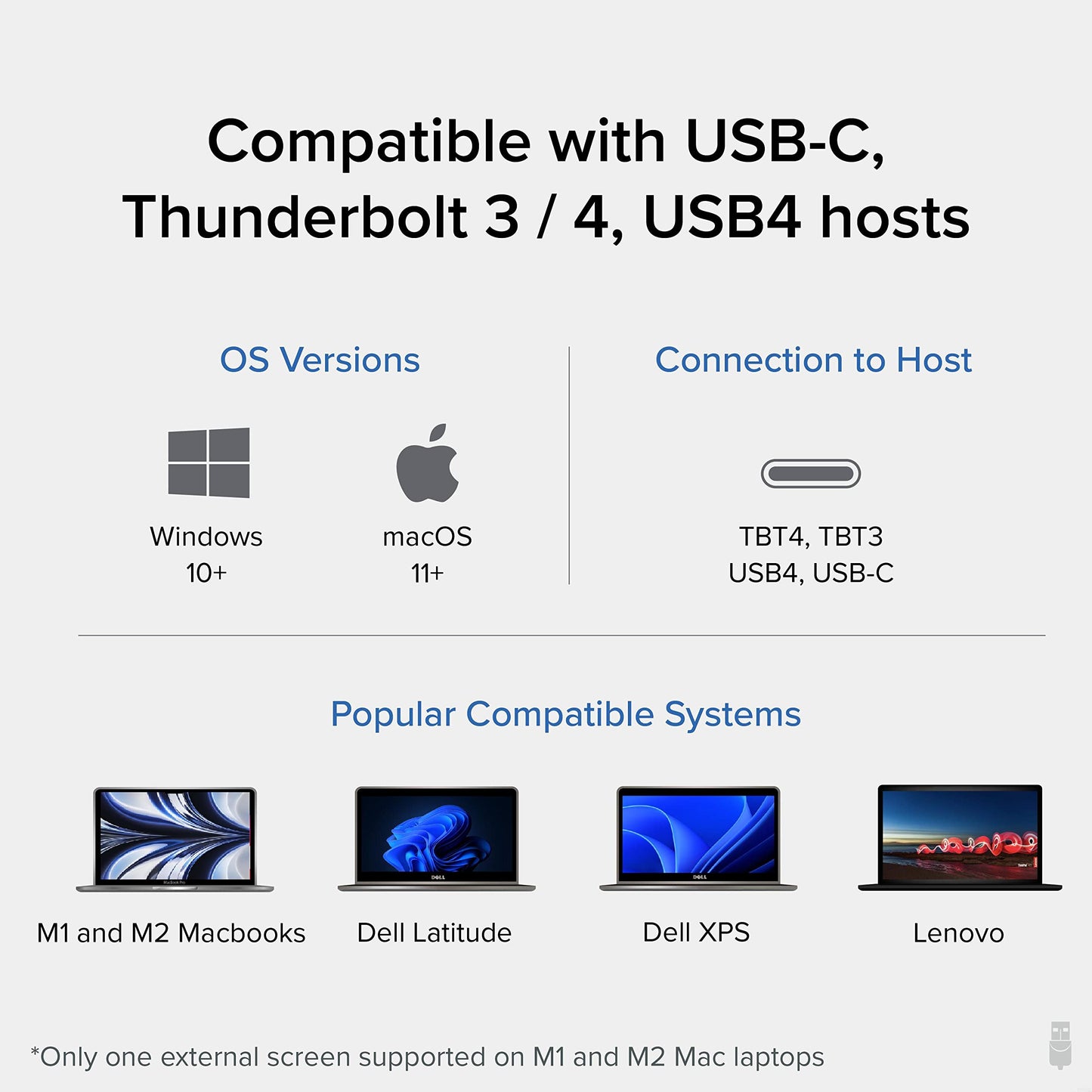 Plugable Thunderbolt 4 Dock with 100W PD, 4K Quad Monitor Setup for Thunderbolt