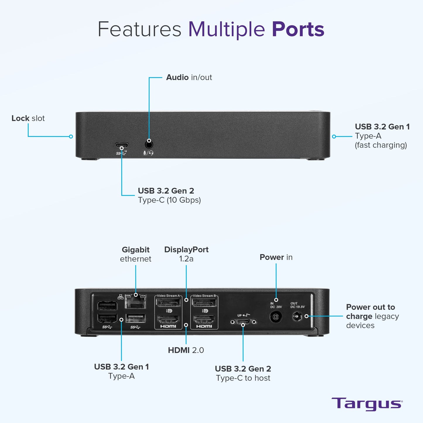 Targus USB-C Universal DV4K Docking Station with 100W Power Delivery DOCK192USZ