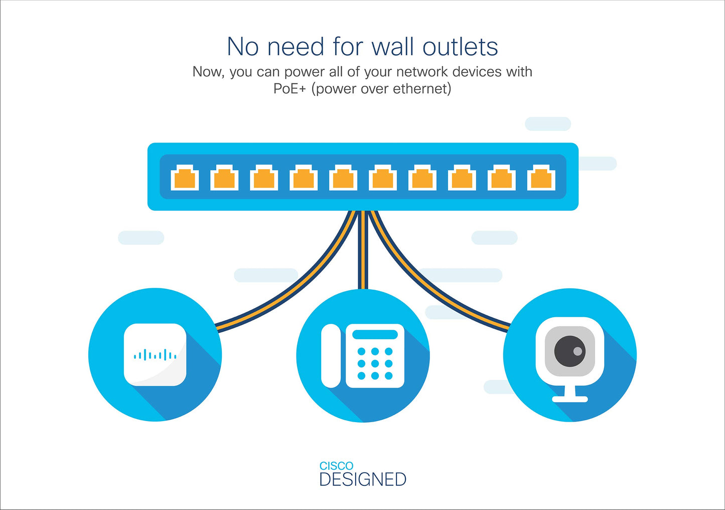 Business CBS110 5-Port Unmanaged Ethernet Switch