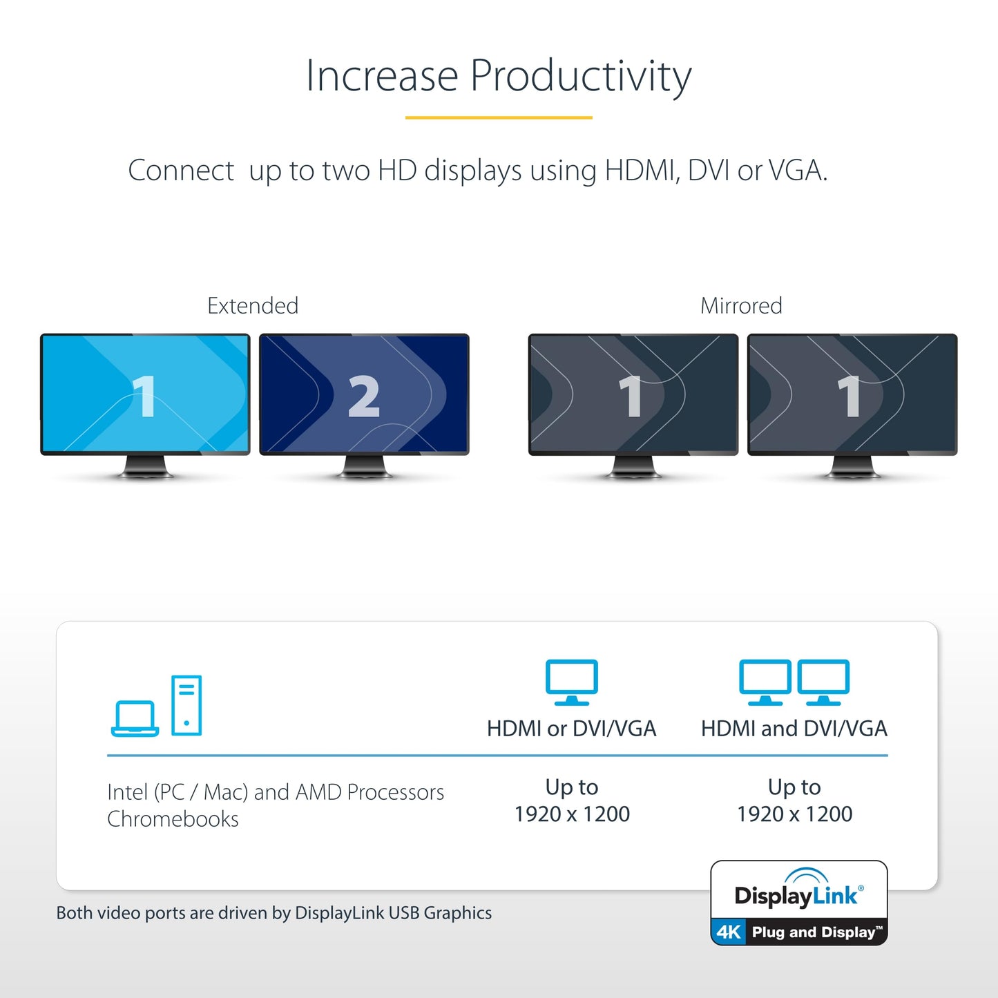 StarTech.com USB3SDOCKHD USB 3.0 Docking Station, Compatible with Windows /