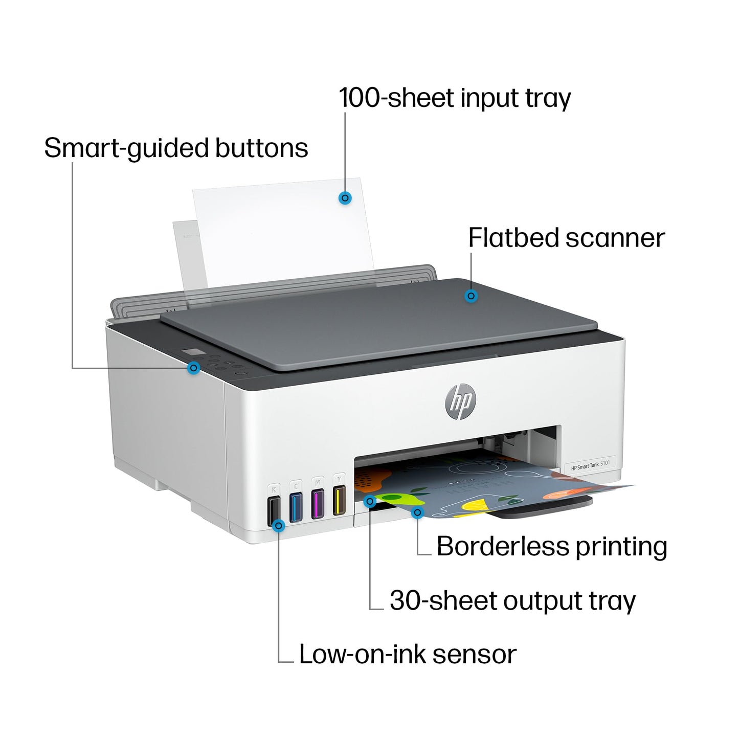 HP Smart Tank 5101 All-In-One Wireless Thermal Inkjet Color Printer