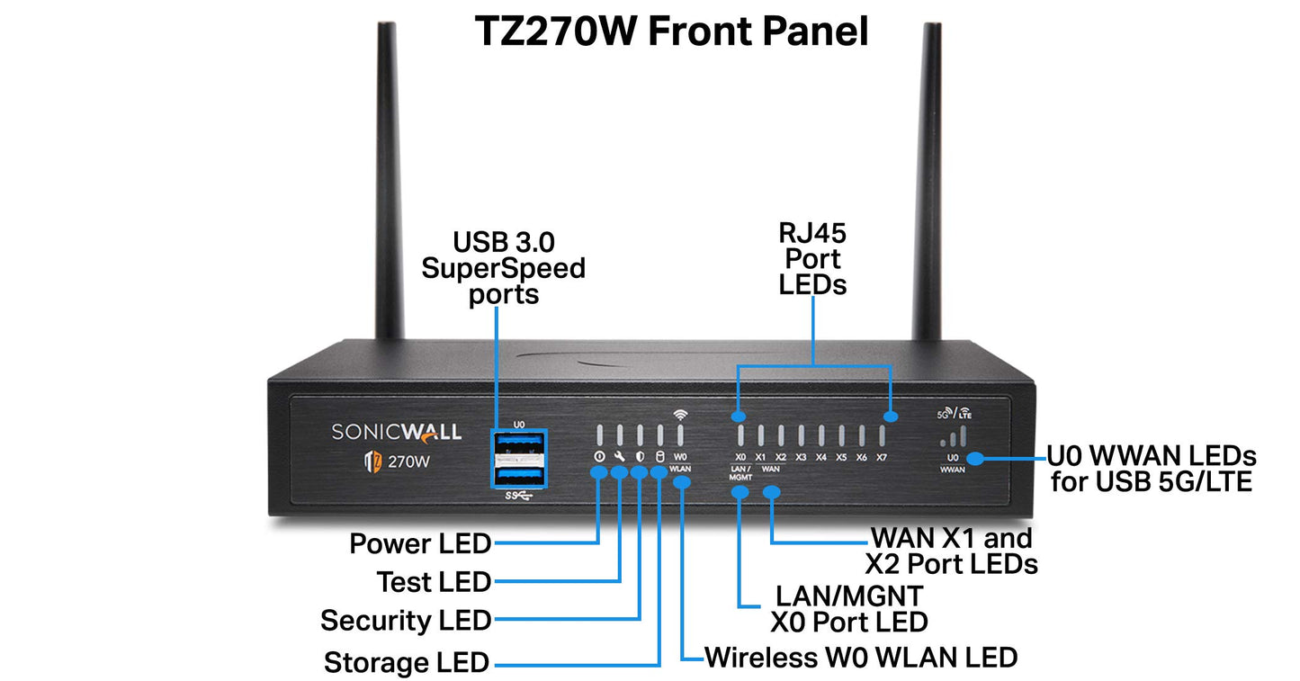 SonicWall TZ270 Wireless AC TotalSecure 1YR Threat Edition 02-SSC-7313