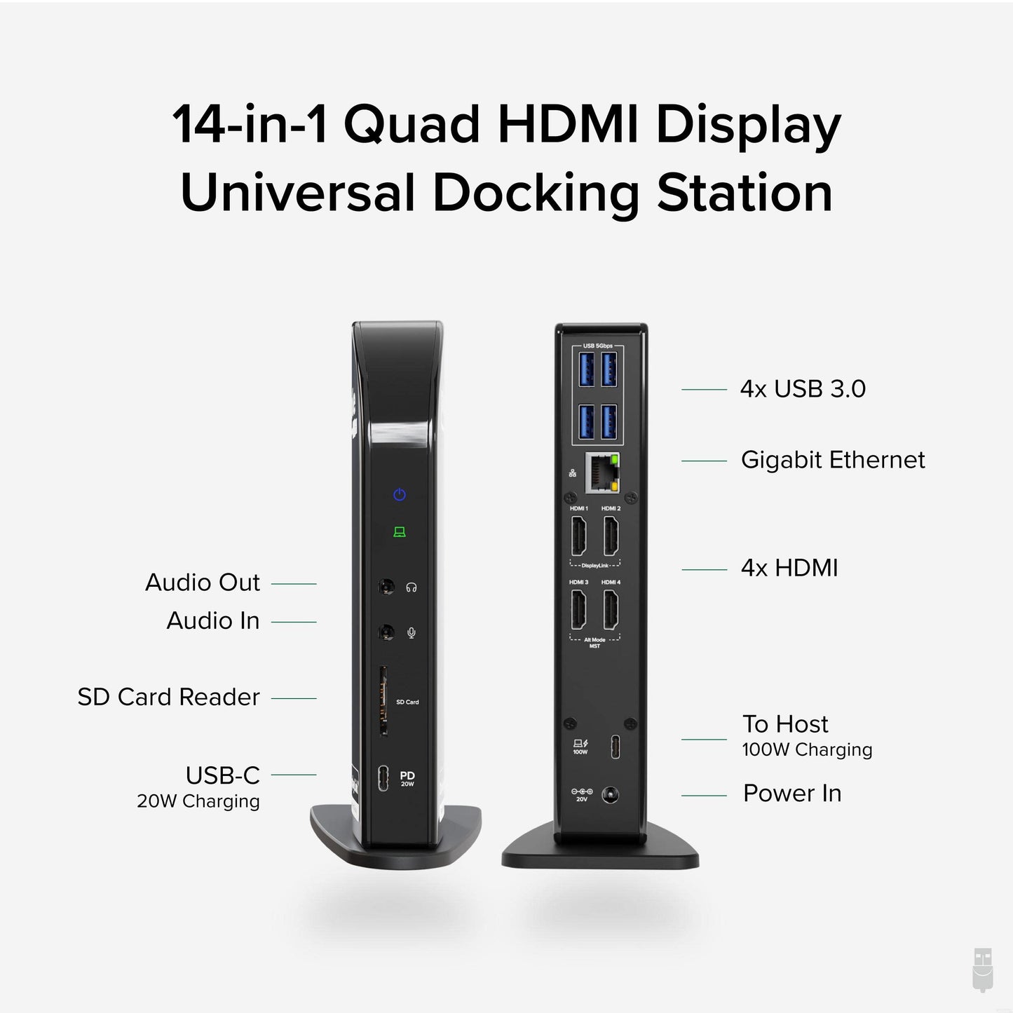 Plugable 14-in-1 USB C Docking Station with 4x HDMI, Quad Dock with 100W