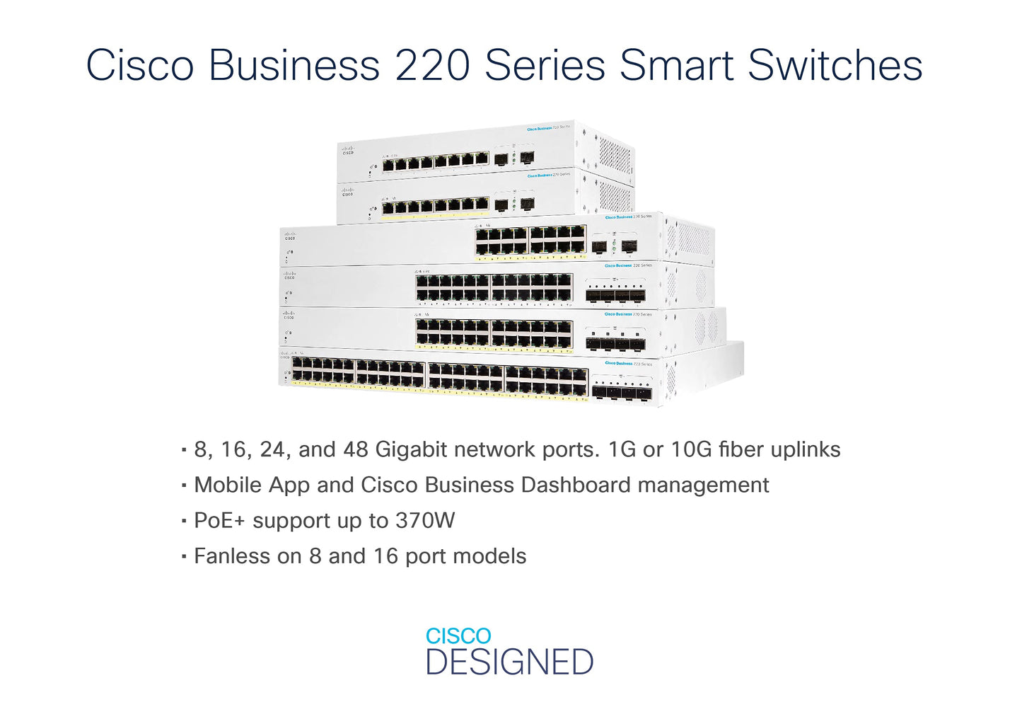 Cisco Business CBS220-24T-4G Smart Switch | 24 Port GE | 4x1G SFP | 3-Year