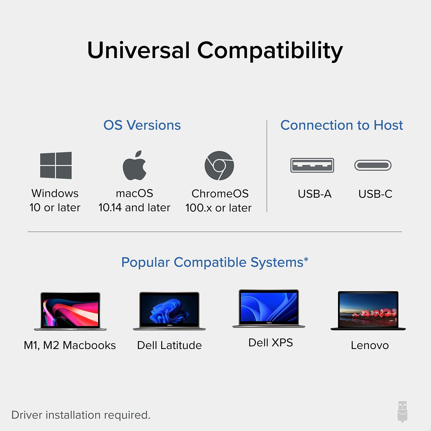 Plugable USB 3.0 Universal Laptop Docking Station Dual Monitor for Windows and