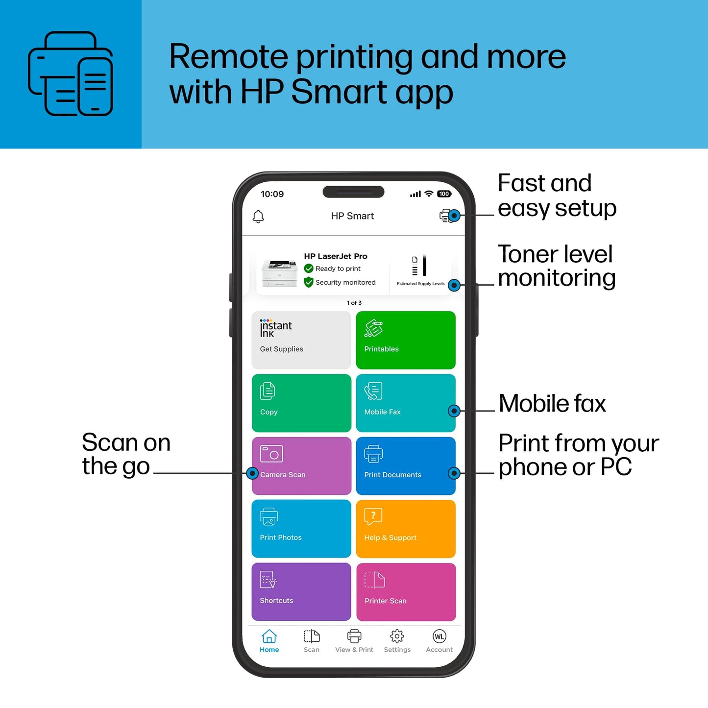 HP - LaserJet Pro 4001n Black-and-White Laser Printer with 3 months of Instant