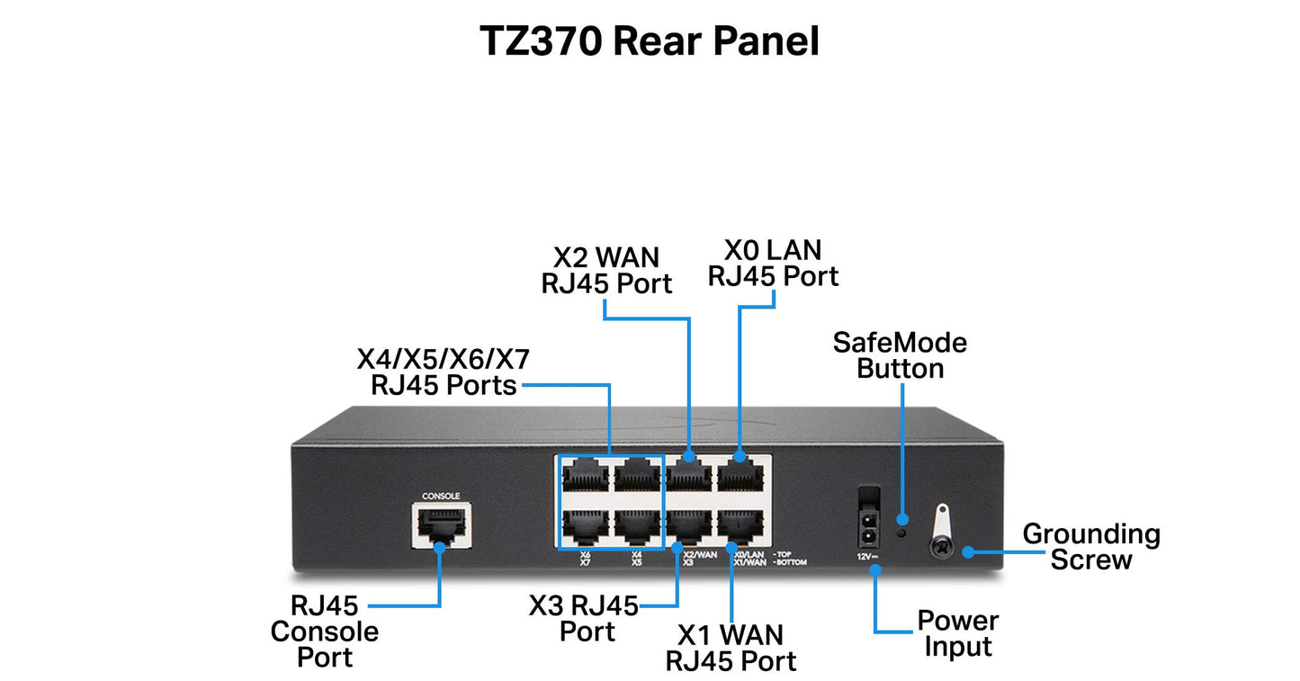 SonicWall TZ370 Network Security/Firewall Appliance 02SSC6817