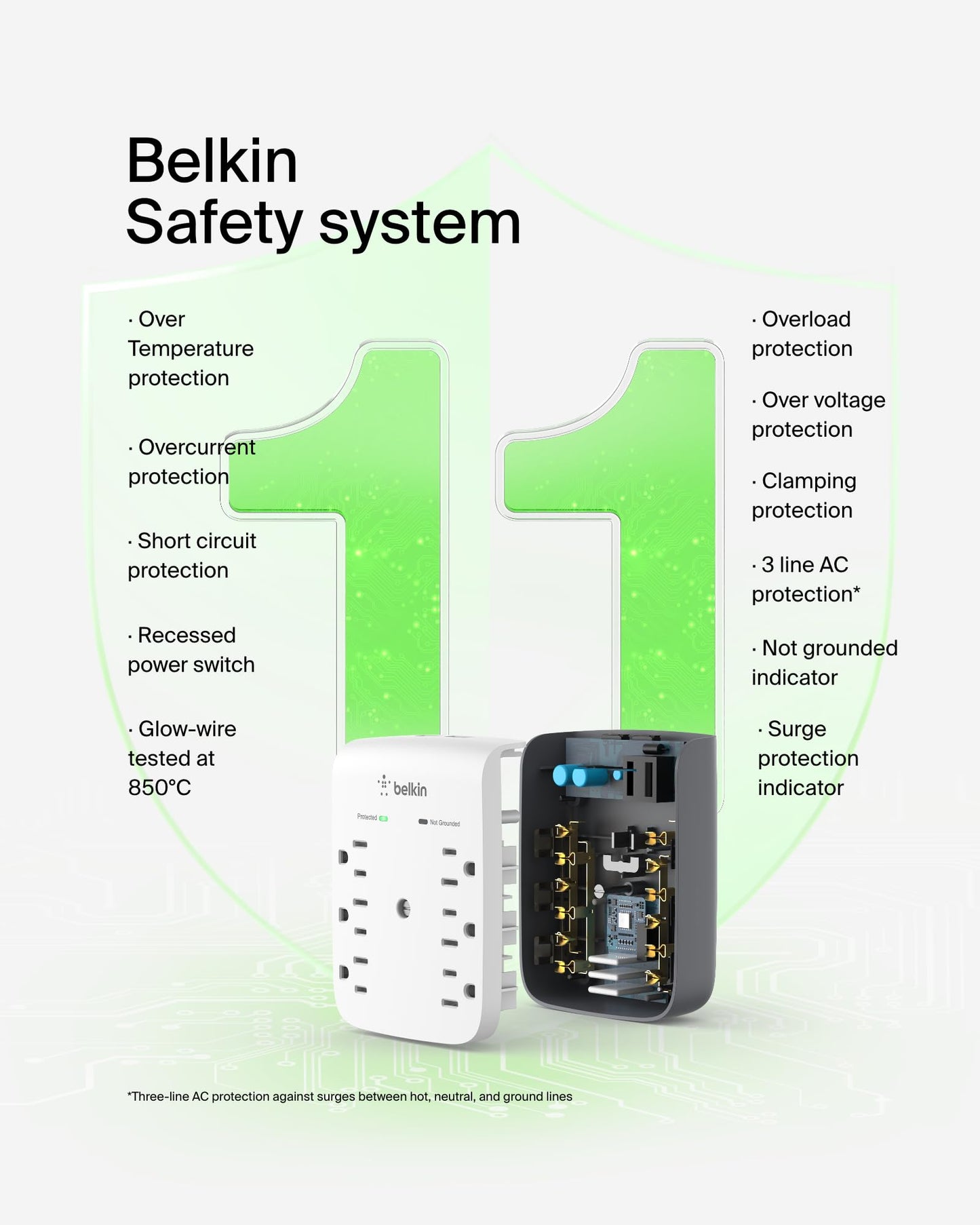 BELKIN BSV602tt Wall Mount 900 joule Surge Suppressor