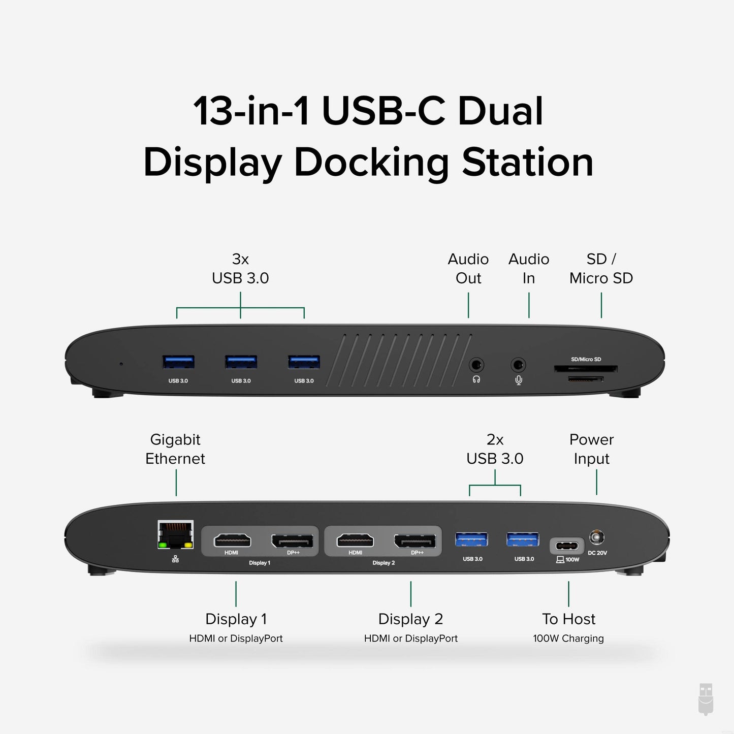 Plugable 13-in-1 USB C Docking Station Dual Monitor, 100W Charging, Dual 4K