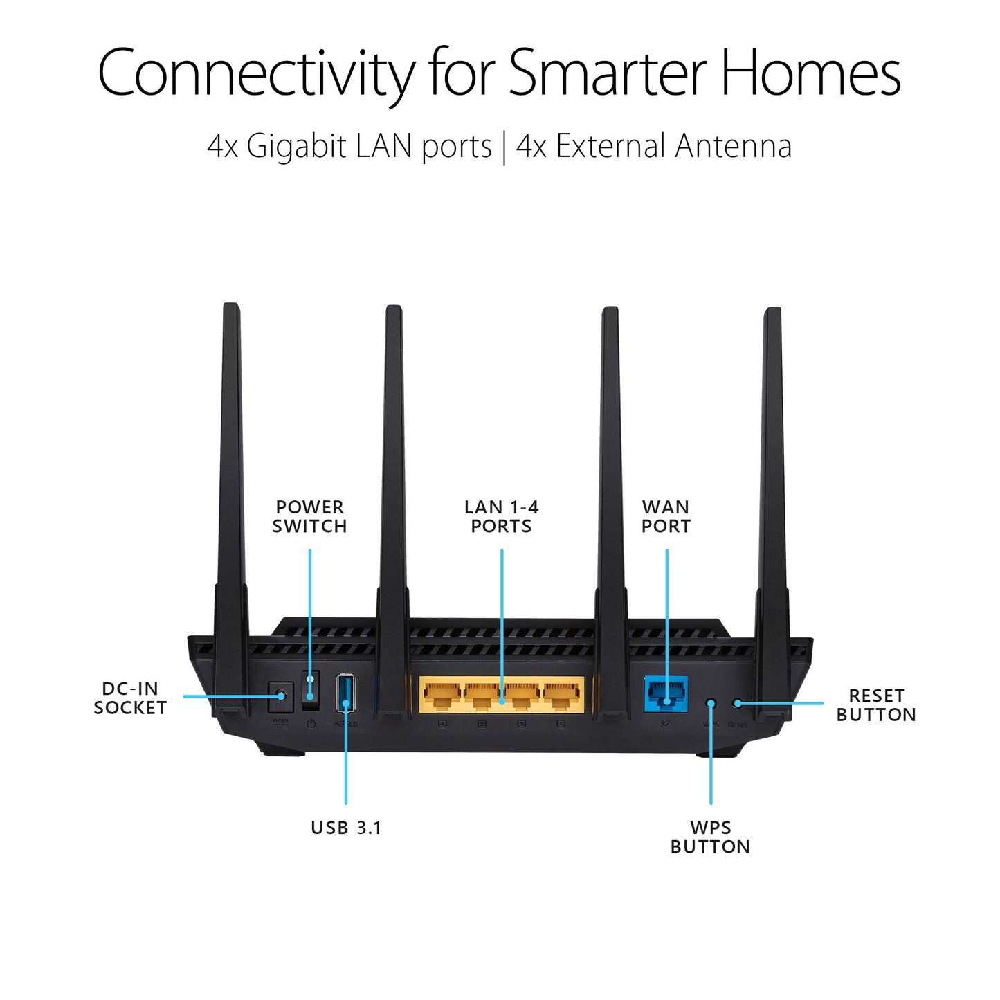 ASUS RT-AX3000 Dual Band WiFi Router, WiFi 6, 802.11ax, Lifetime Internet