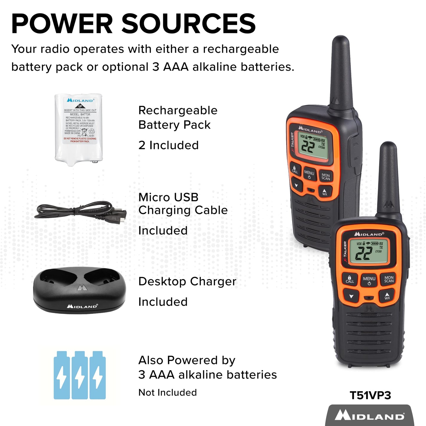 MIDLAND RADIO T51VP3 Portable Two Way Radios,0.5W,22 Ch G4700617