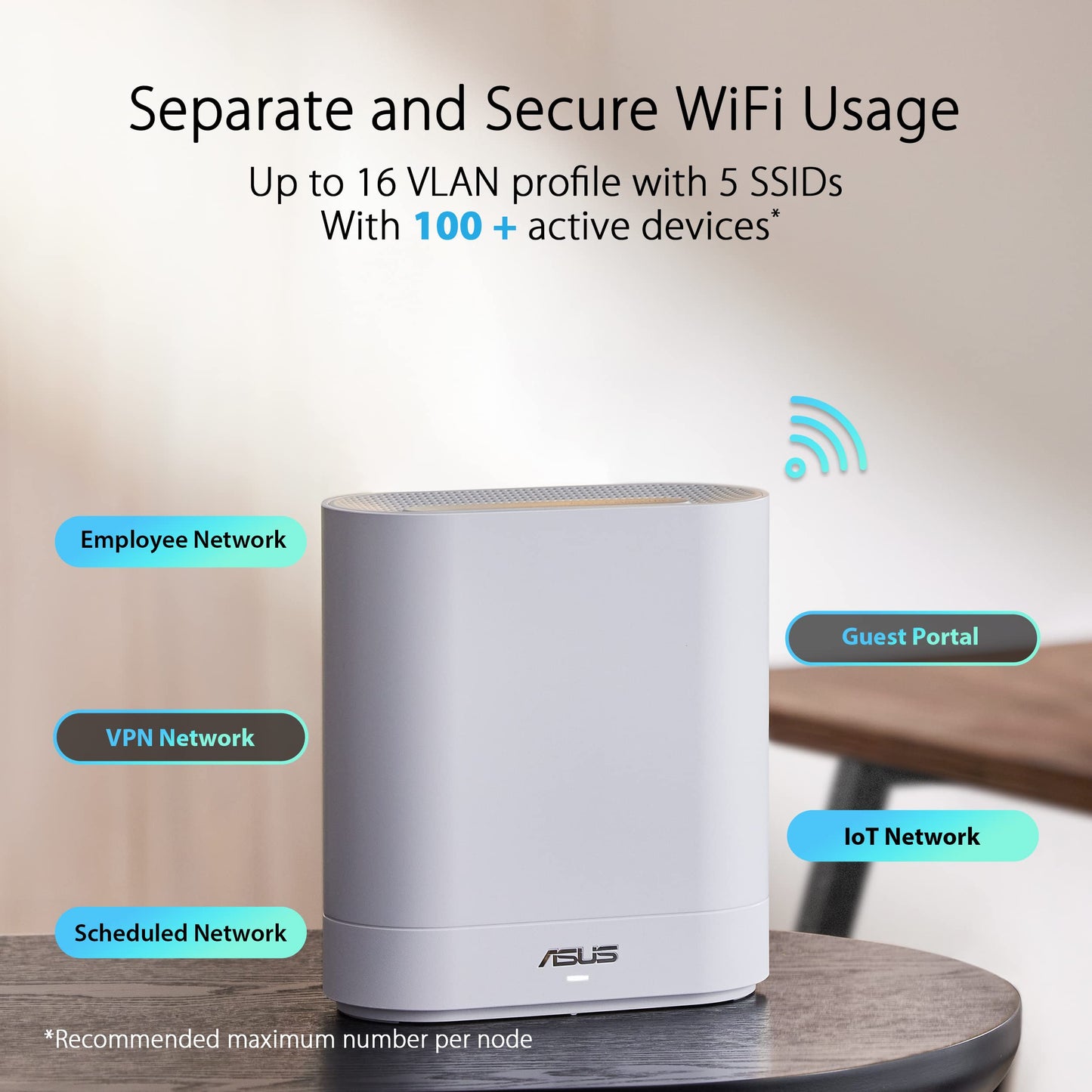 ASUS ExpertWiFi EBM68 AX7800 Tri-band Business Mesh WiFi 6 System (2 Pack) -