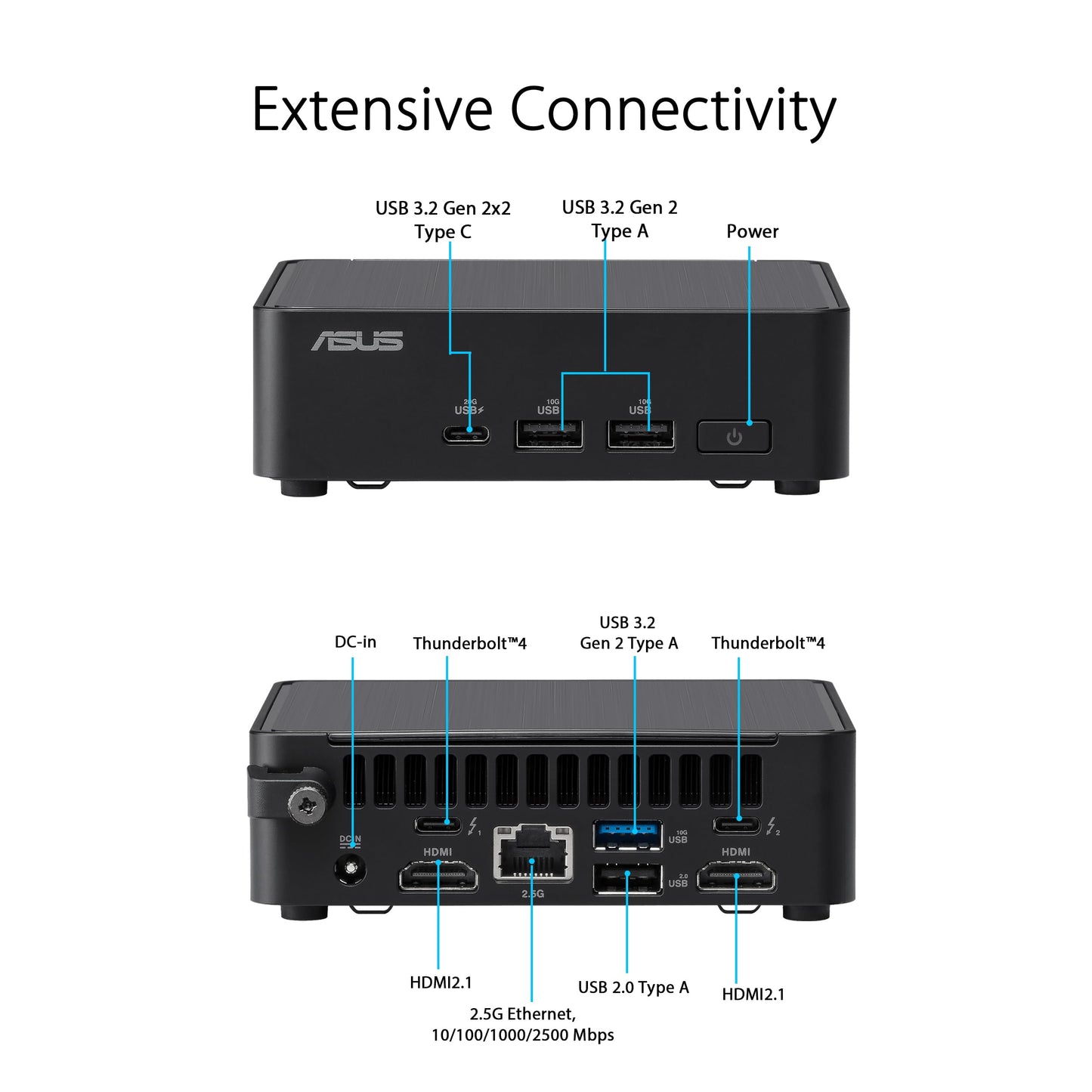 ASUS NUC 14 Pro Intel Core Ultra 5 125H RNUC14RVKU50000UI Slim PC Barebone W/ 2x