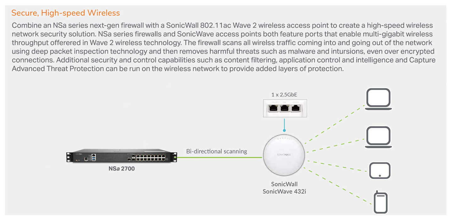 SonicWall NSA 2700 Network Security/Firewall Appliance Model 02-SSC-4324