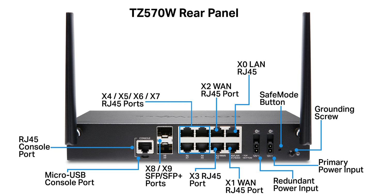 SonicWall TZ570-W Network Security Appliance and 3YR Secure Upgrade Plus