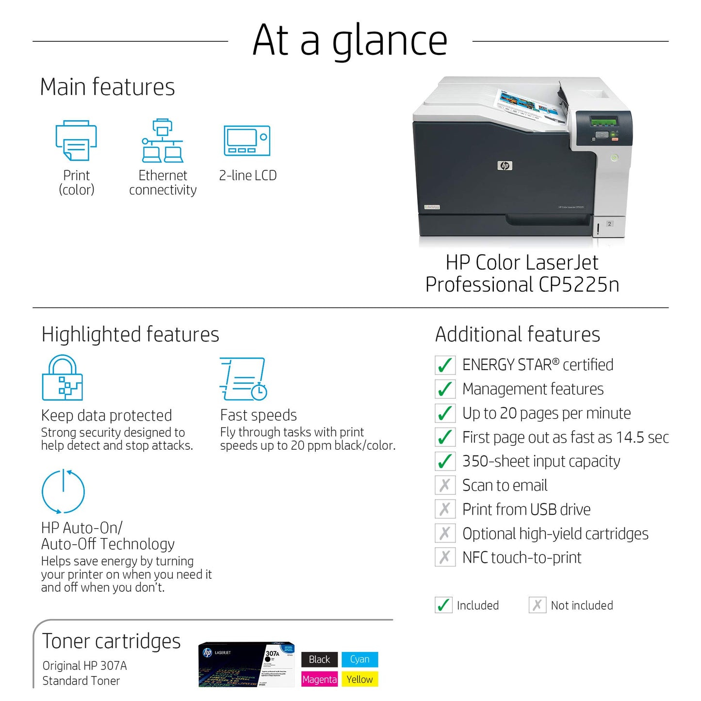 HP LaserJet Professional CP5225N (CE711A) Duplex 600 x 600 dpi USB / Ethernet