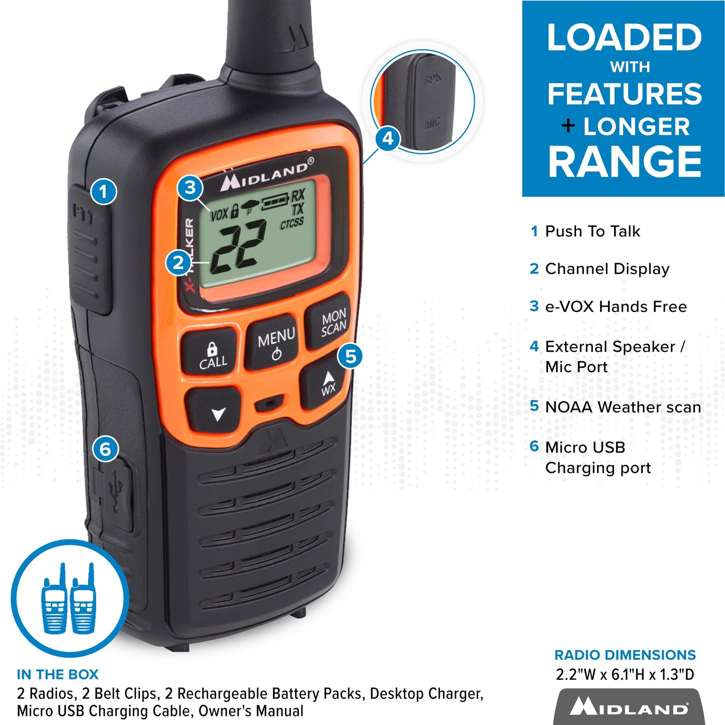 MIDLAND RADIO T51VP3 Portable Two Way Radios,0.5W,22 Ch G4700617