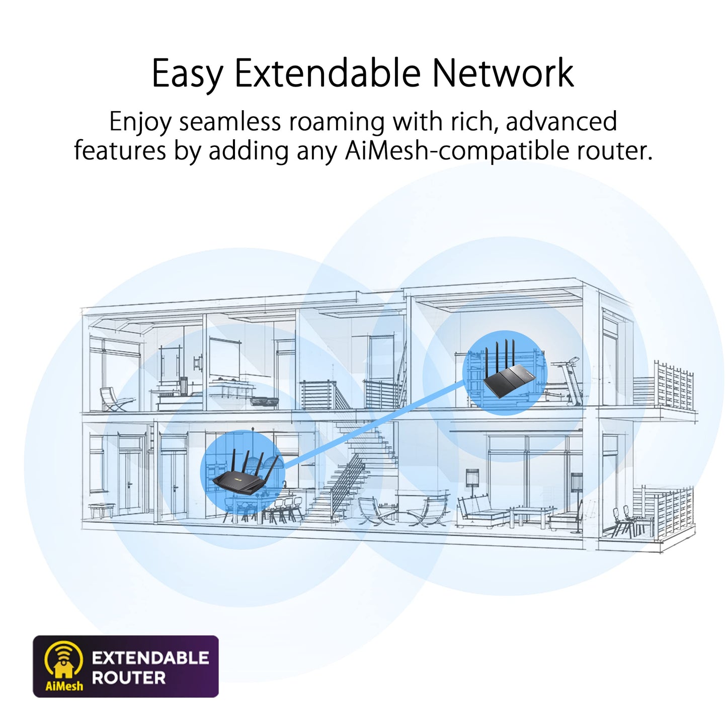 ASUS RT-AX3000 Dual Band WiFi Router, WiFi 6, 802.11ax, Lifetime Internet