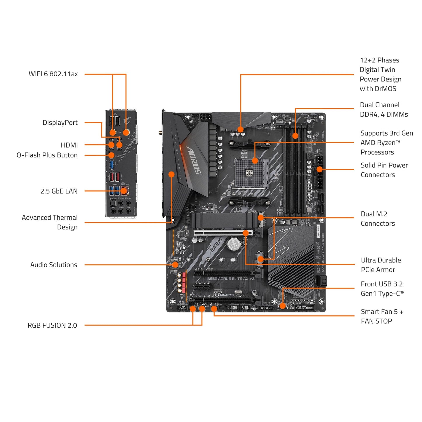 GIGABYTE B550 AORUS ELITE AX V3 AM4 AMD B550 ATX Motherboard with Dual M.2, SATA