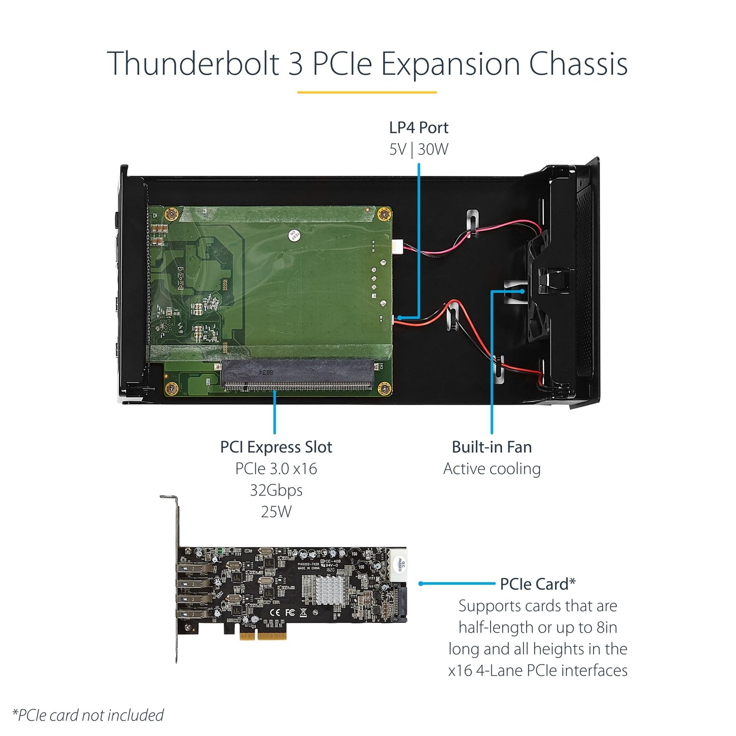 StarTech.com TB31PCIEX16 Thunderbolt 3 PCIe Expansion Chassis - Thunderbolt 3 to